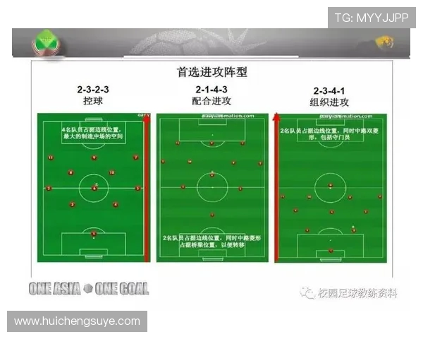 足球技术与战术演变：从经典传控到现代高压逼抢的全景解析
