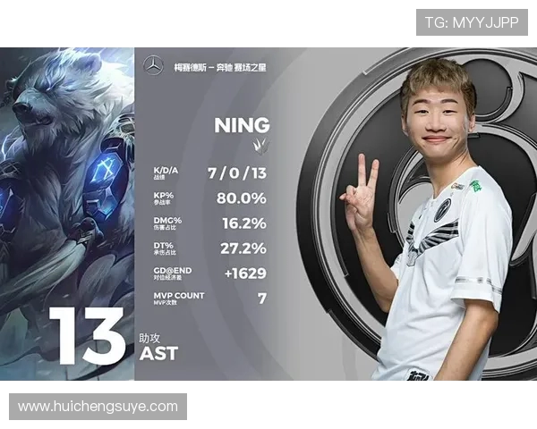 CSGO焦点解析：RNG战队技术策略与战术创新深度剖析