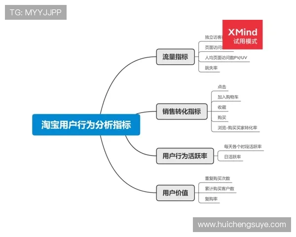 北京攀岩队技术表现数据分析与提升策略研究报告