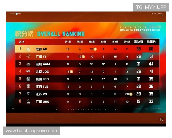和平精英实力排行榜更新TES战队荣登第九名引发热议