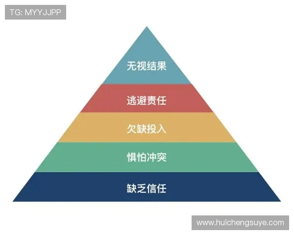 和平精英战队EDG的战略转型与团队协作深度解析