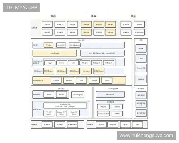 成都网球队边路渗透战术解析与实战应用探讨