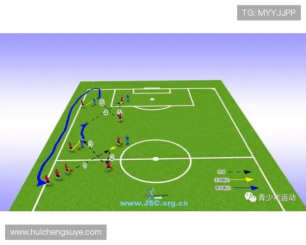西安足球队整体压制战术解析与实战应用探讨