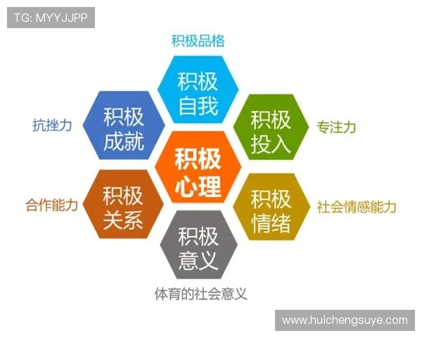 赛后分析：成都与武汉足球队心理素质对比及影响因素探讨