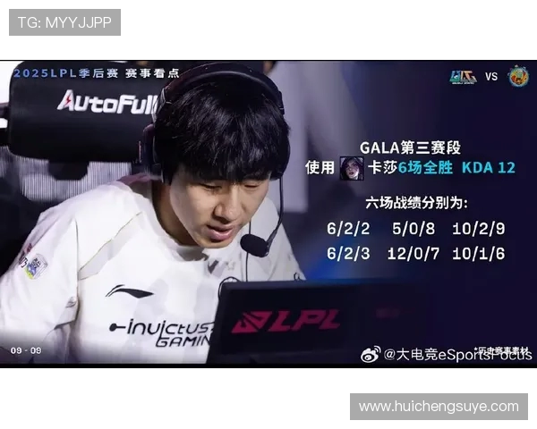 赛后复盘分析IG与BLG实力对比及未来发展潜力探讨 赛后复盘分析IG与BLG实力对比及未来发展潜力探讨