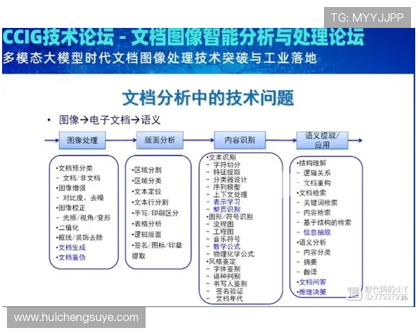 IG与AL的对决:技术创新与市场竞争的深度剖析与未来展望 IG与AL的对决:技术创新与市场竞争的深度剖析与未来展望