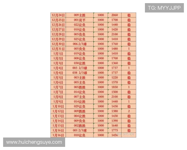 体育赛事最新比分全汇总 热门比赛实时更新与分析